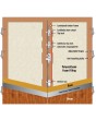 Fargo 12 double - solid double door external