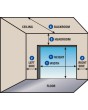 WIS E3 -  sectional garage door with low ribs